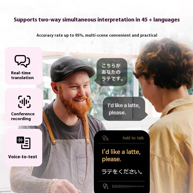 Ai Translate Headset